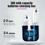 i12 TWS Bluetooth 5.0 Earbuds Wireless Headphones Earphones For iphone Android
