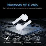i12 TWS Bluetooth 5.0 Earbuds Wireless Headphones Earphones For iphone Android